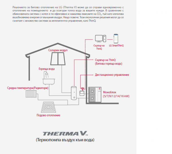 Therma V - Image 4