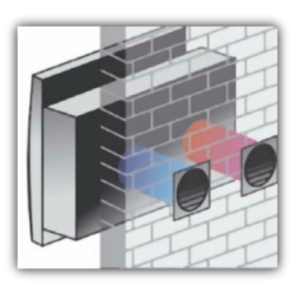 Invise WZ­-32 - Image 4